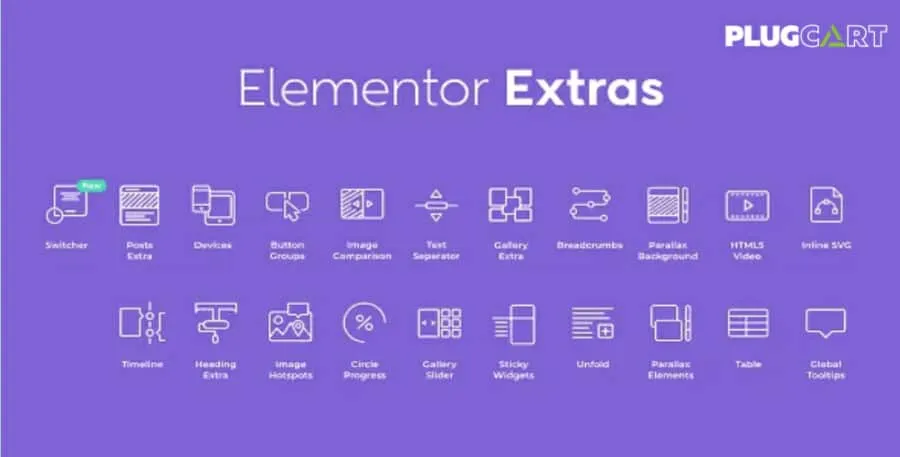 Elementor Extras Premium 900x457 1